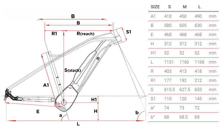 Bicicleta FX2 Integra 120 Fantic (AL) - Rideshop