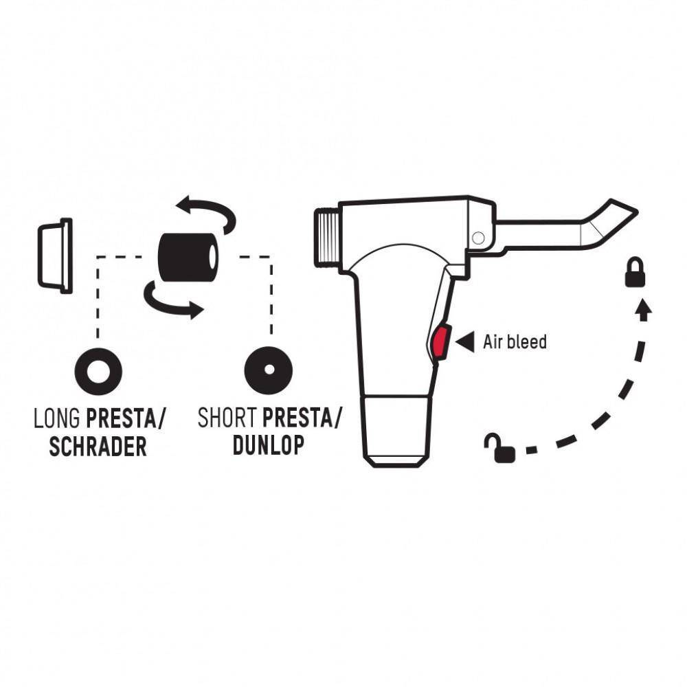 Bombín de Bicicleta Piston 3 Gris Naranjo Blackburn. - Rideshop