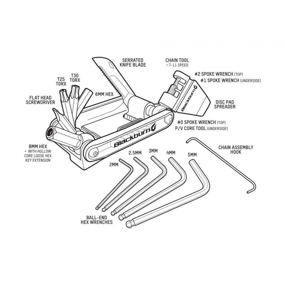 Herramienta Bicicleta Wayside Multi-Tool Blackburn - Rideshop