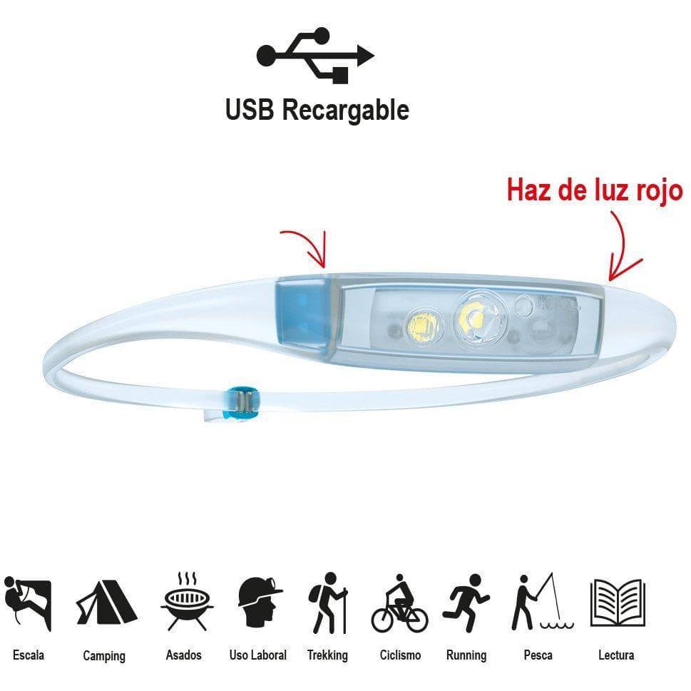 Linterna Frontal Quokka Run Headlamp Blue - Rideshop