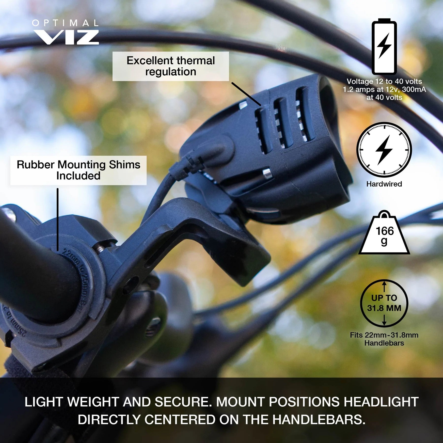 Luz bicicleta delantera Epro Headlamp 1000 lumenes Nite Rider - Rideshop