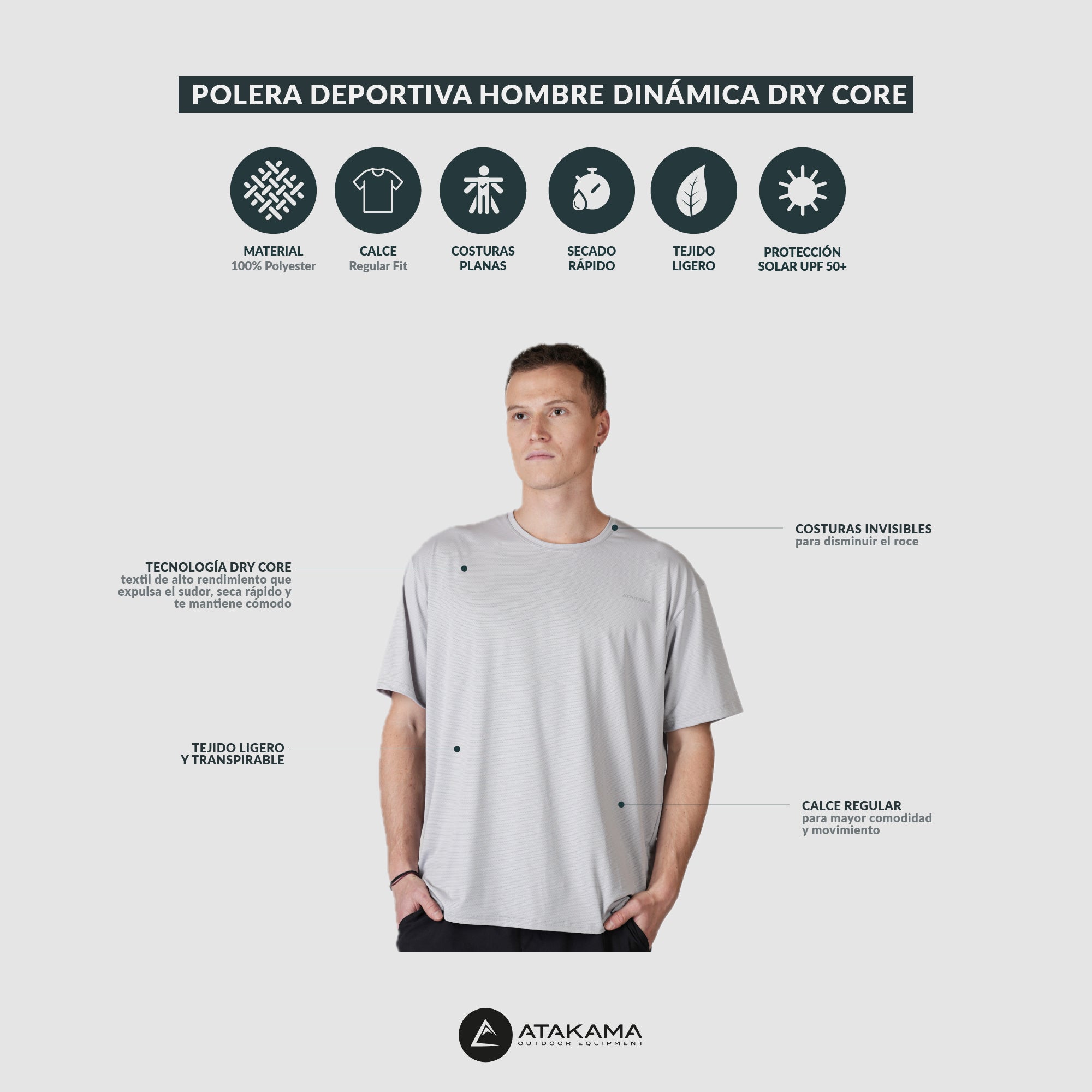 Polera deportiva Hombre Dinámica Dry Core Azul
