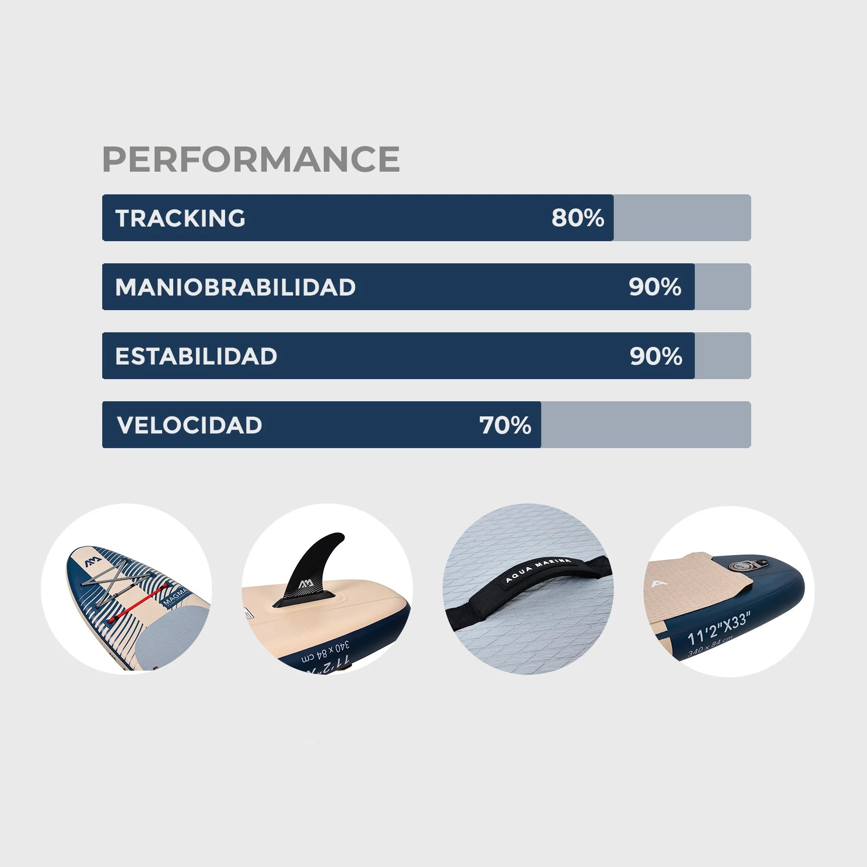 SUP Aqua Marina Magma 11'2''