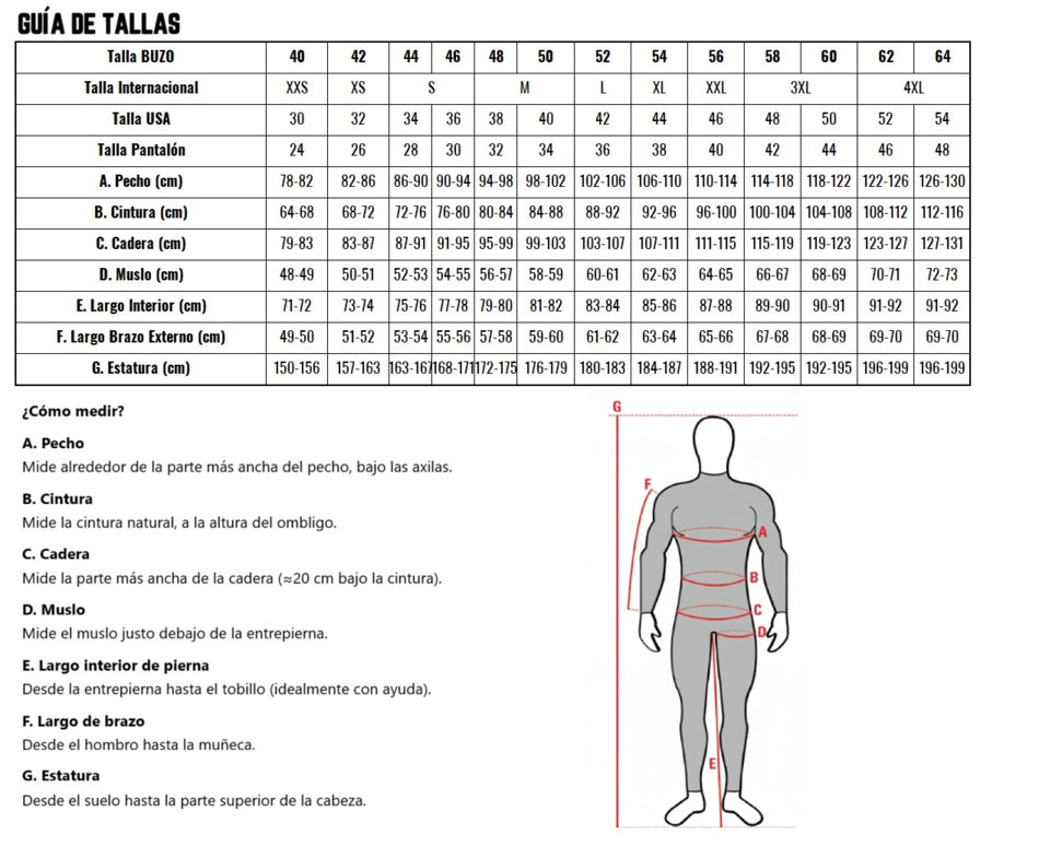 Guía de Talla