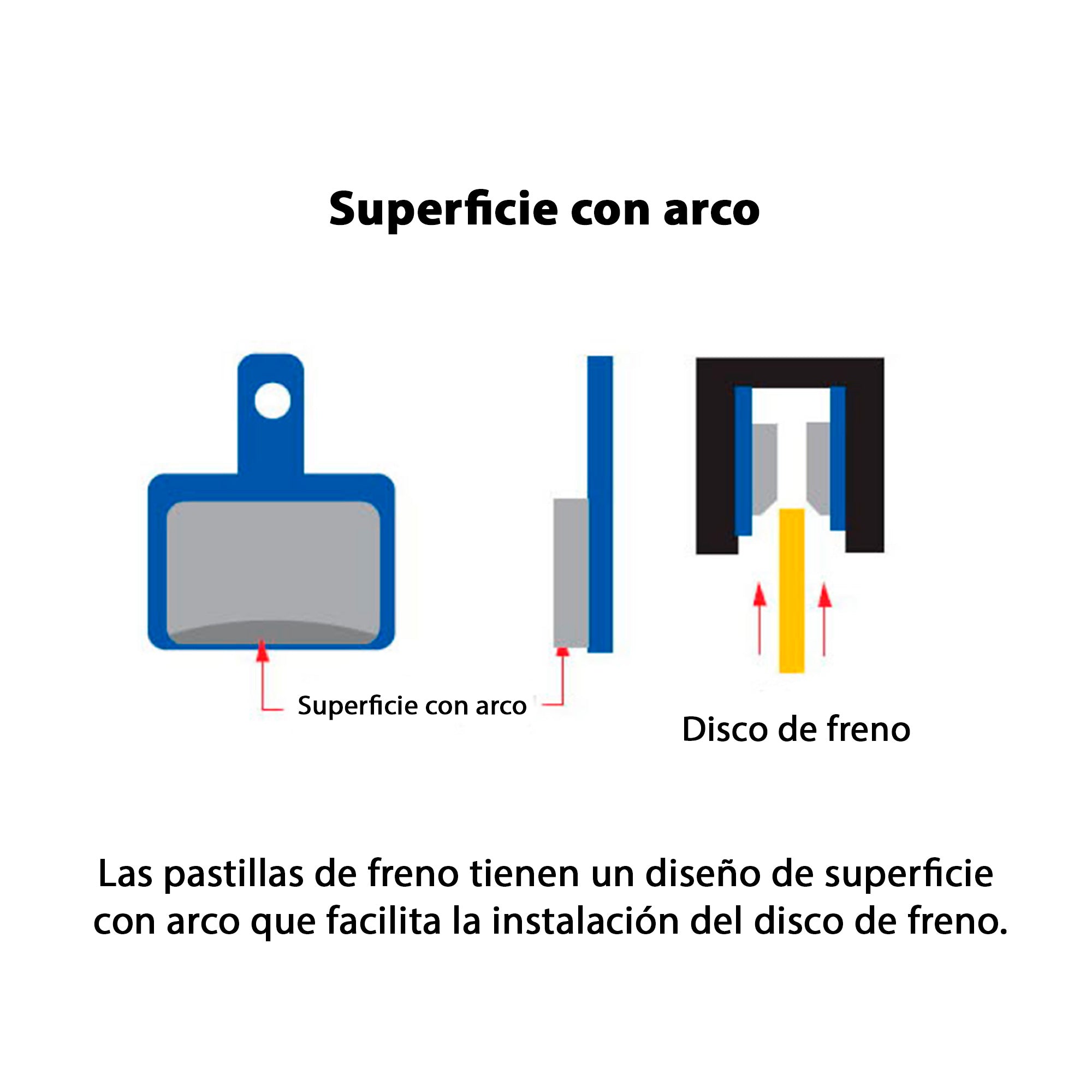 Pastillas A2Z E-Bikes Magura MT7HC/PRO/MT5Estop/MTTrailS