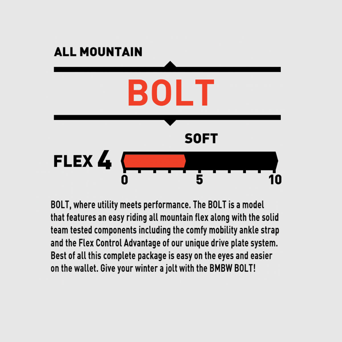 Fijaciones BENT METAL Bolt Black 26/27