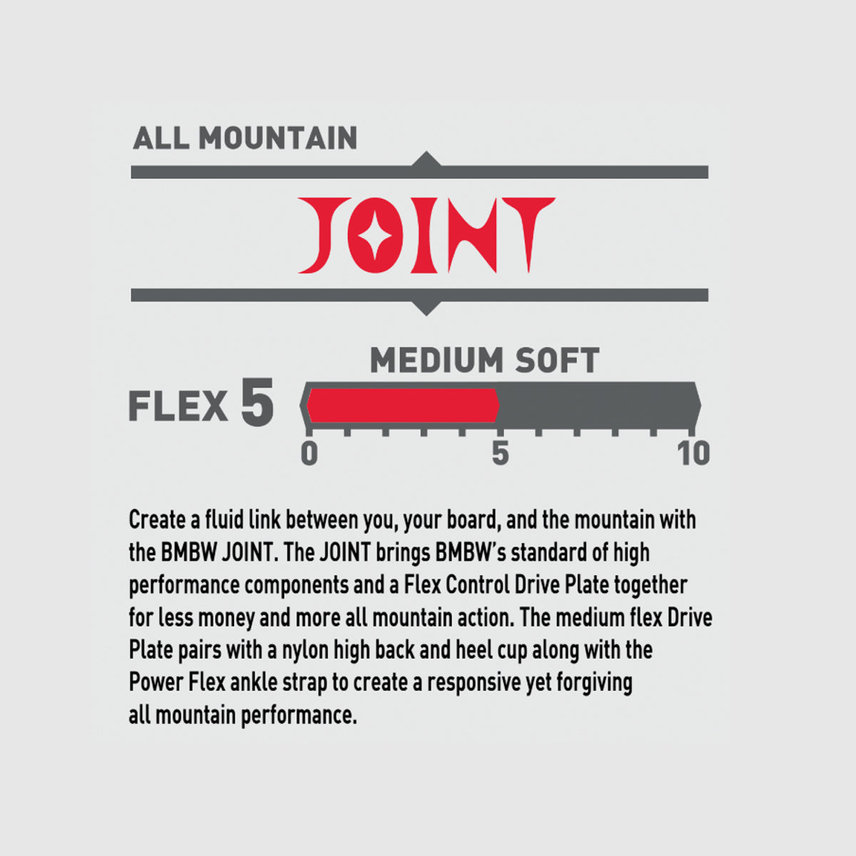 Fijaciones BENT METAL Joint White 26/27