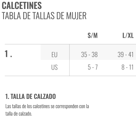 Guía de Talla