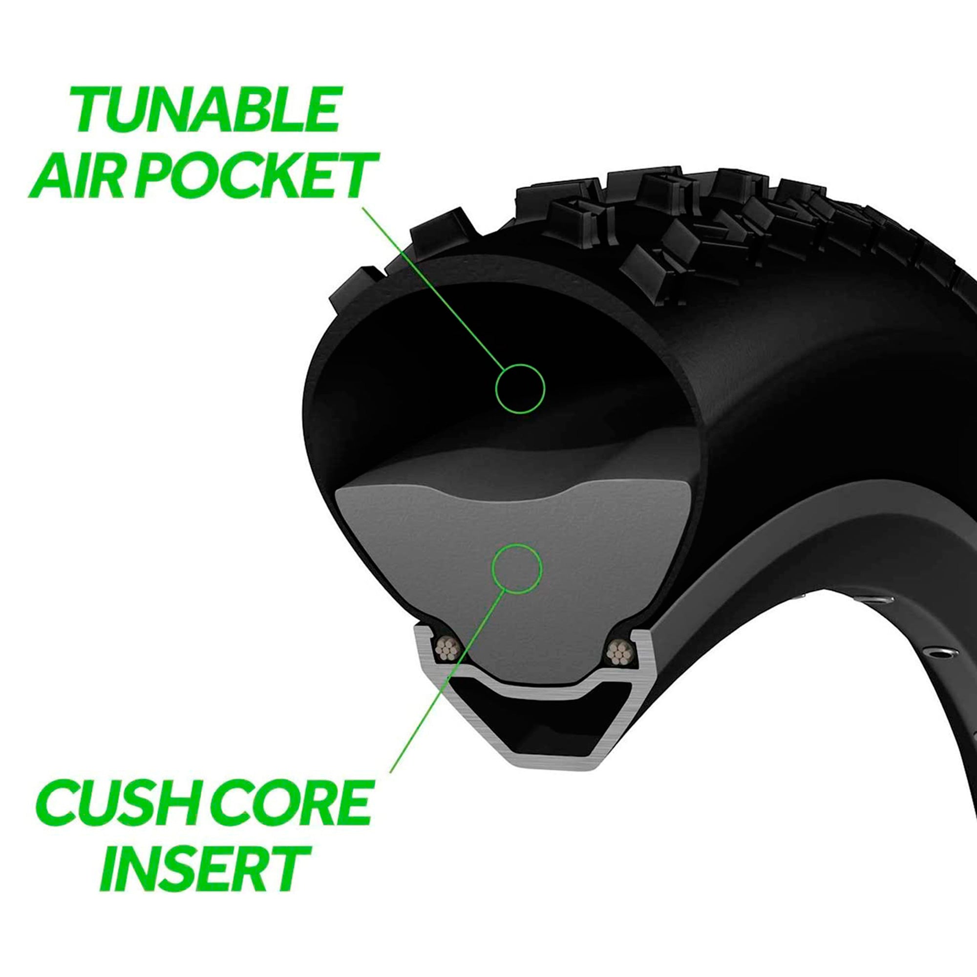 Protección CushCore Neumáticos Tubular XC 29 Single