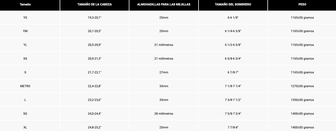 Guía de Talla