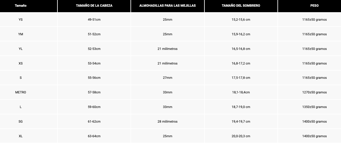 Guía de Talla