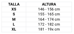 Guía de Talla