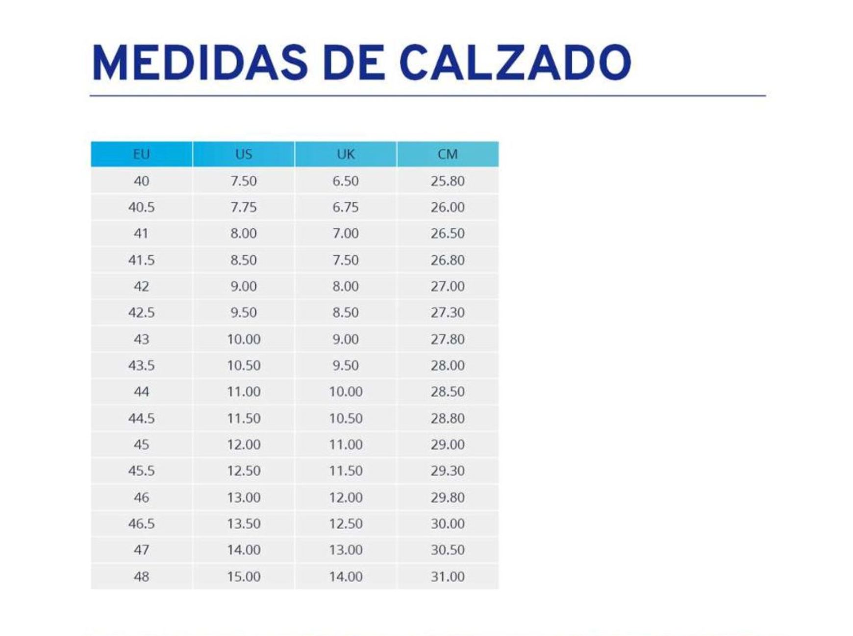 Guía de Talla
