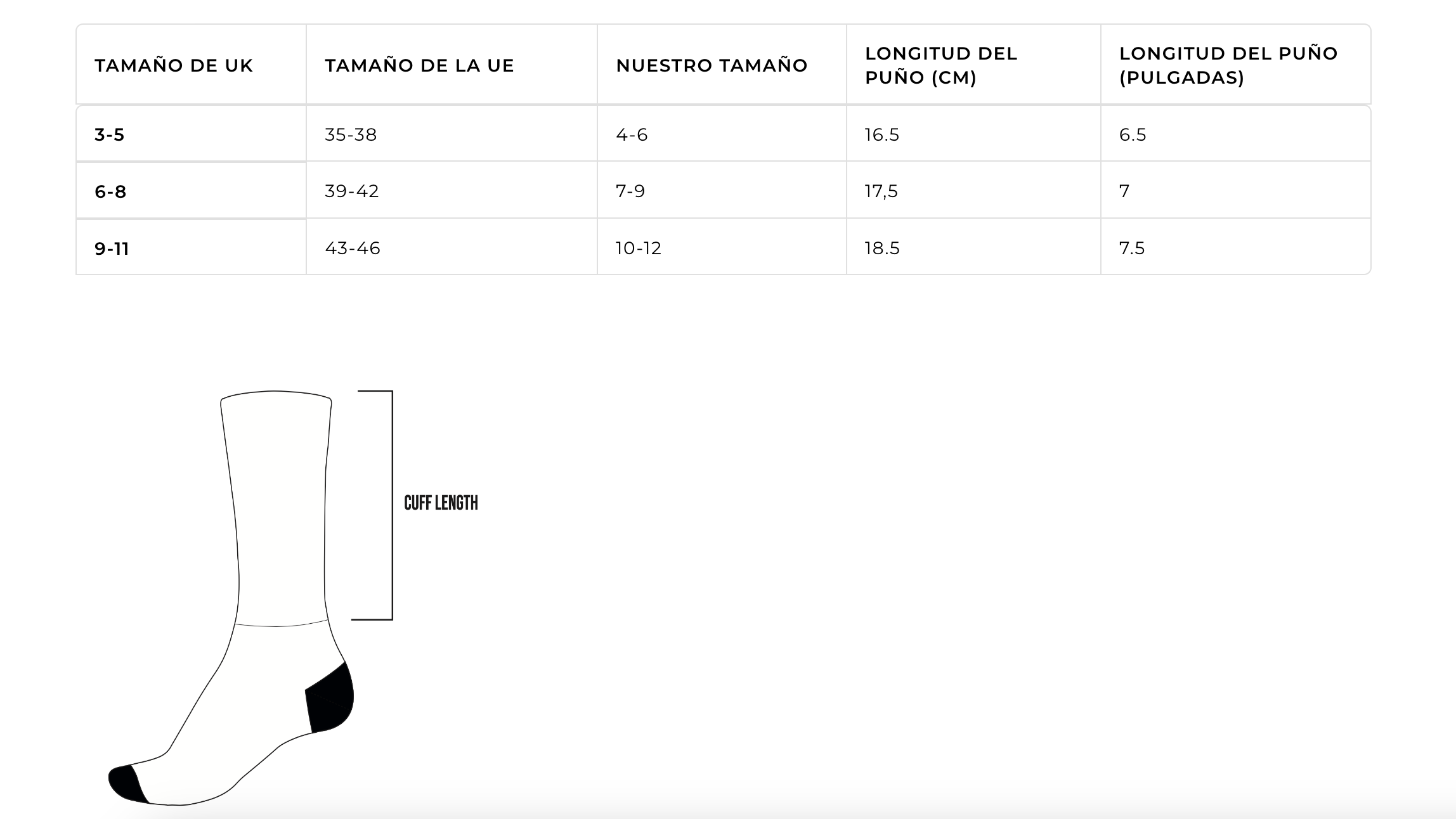 Guía de Talla