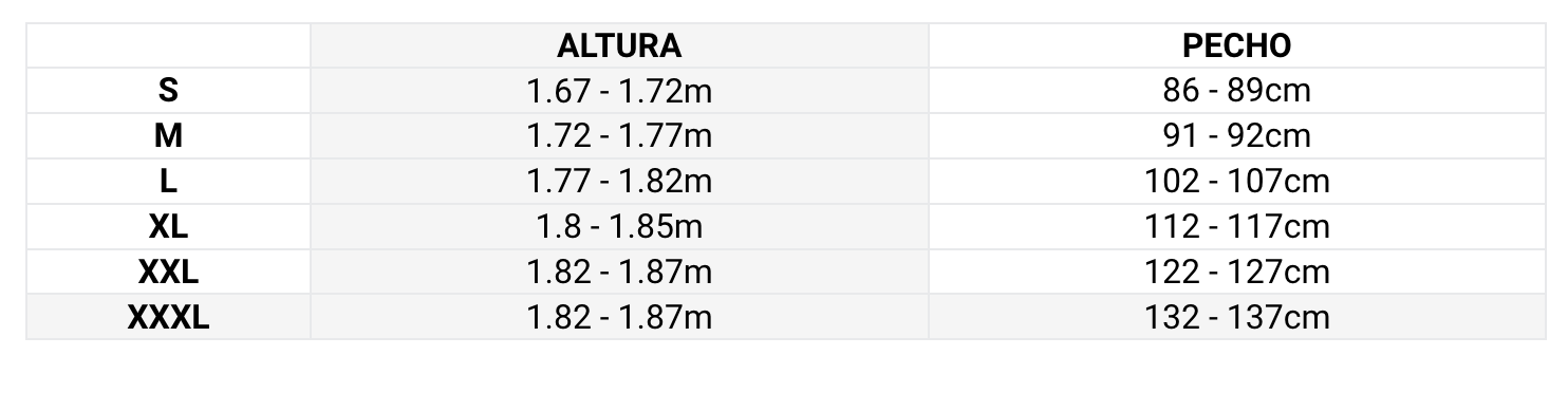 Guía de Talla