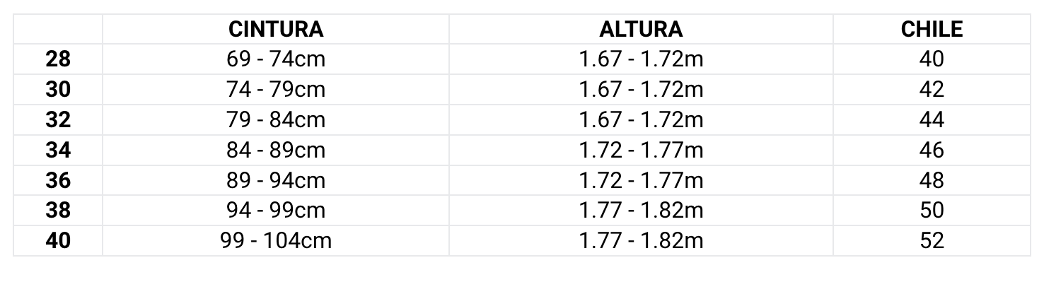 Guía de Talla
