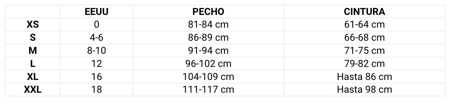 Guía de Talla
