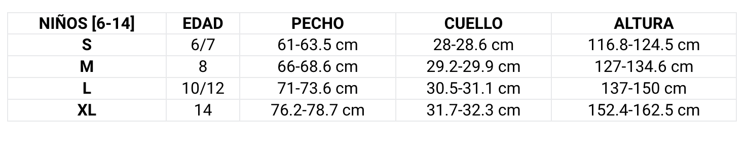 Guía de Talla