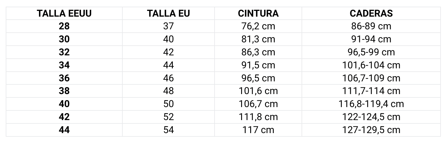 Guía de Talla