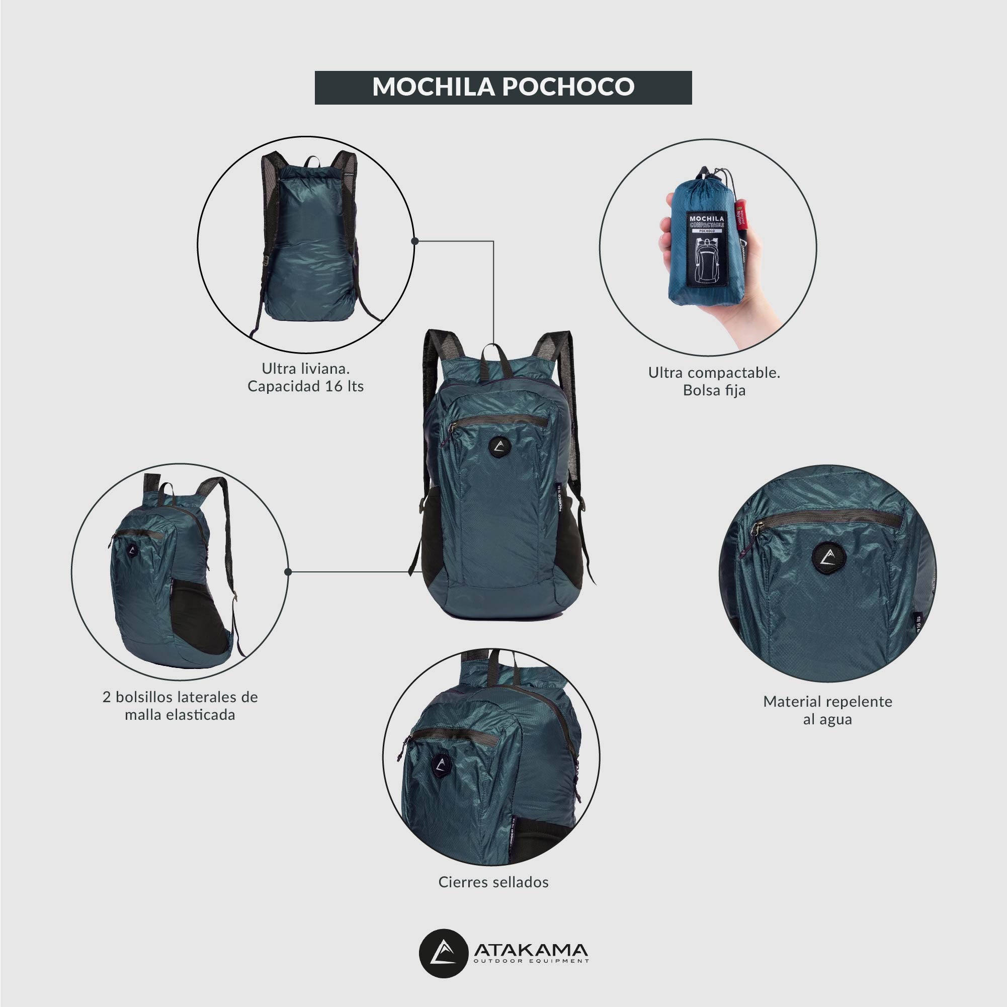 Mochila plegable Pochoco 16 lt Azul