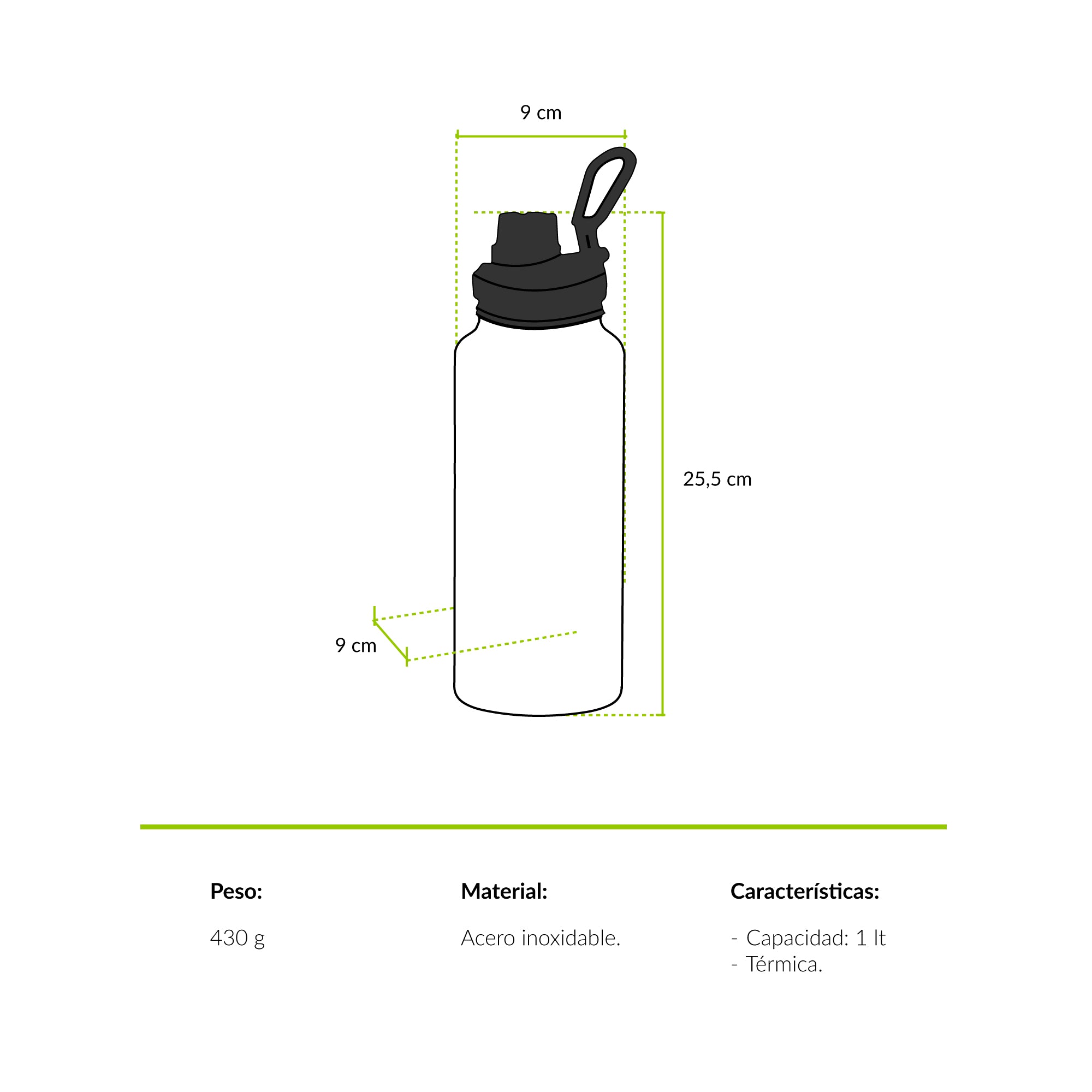 Botella térmica Parques Nacionales coleccionables 1 lt