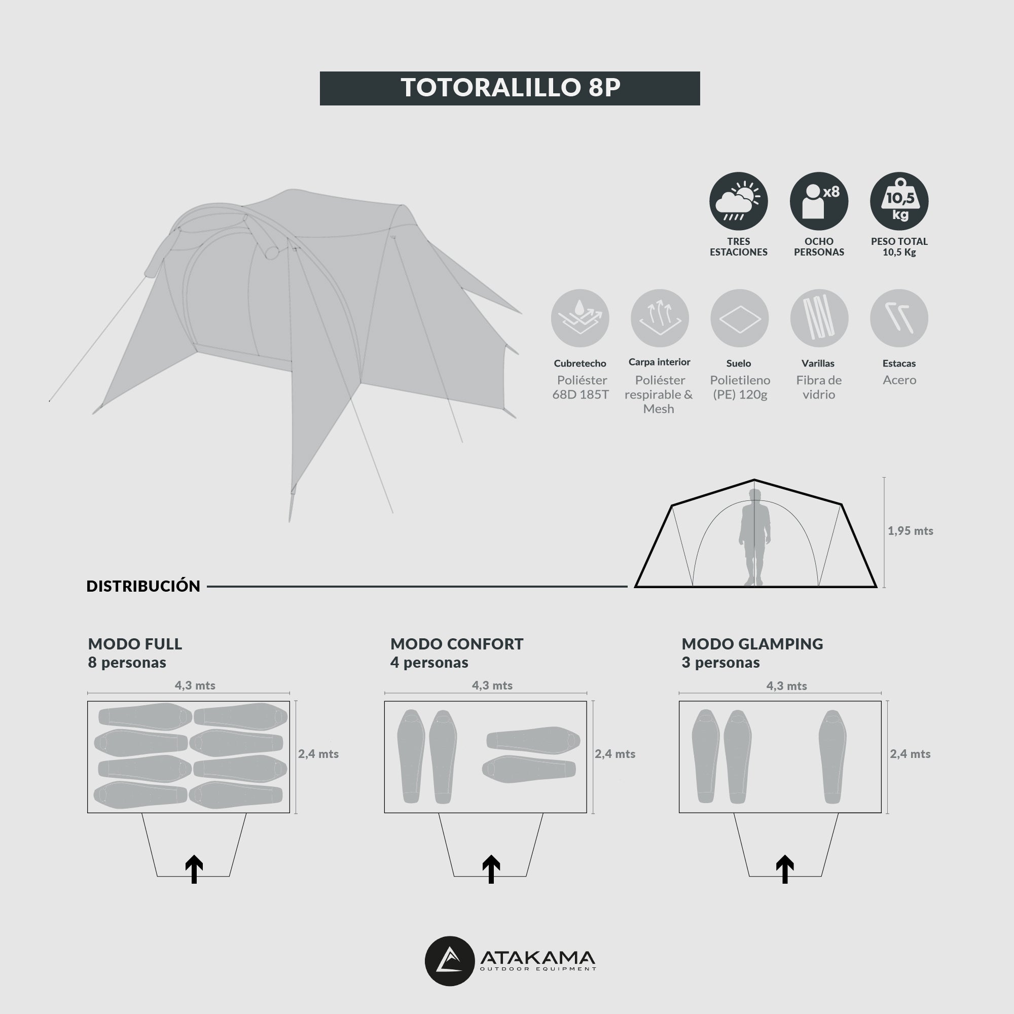 Carpa Totoralillo 8P