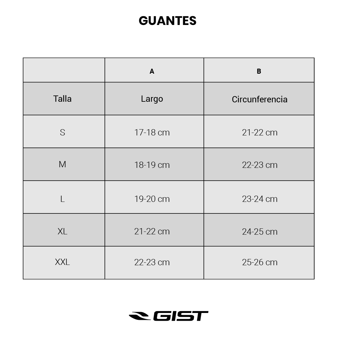 Guantes Gist Zero Evo Negro - Rideshop