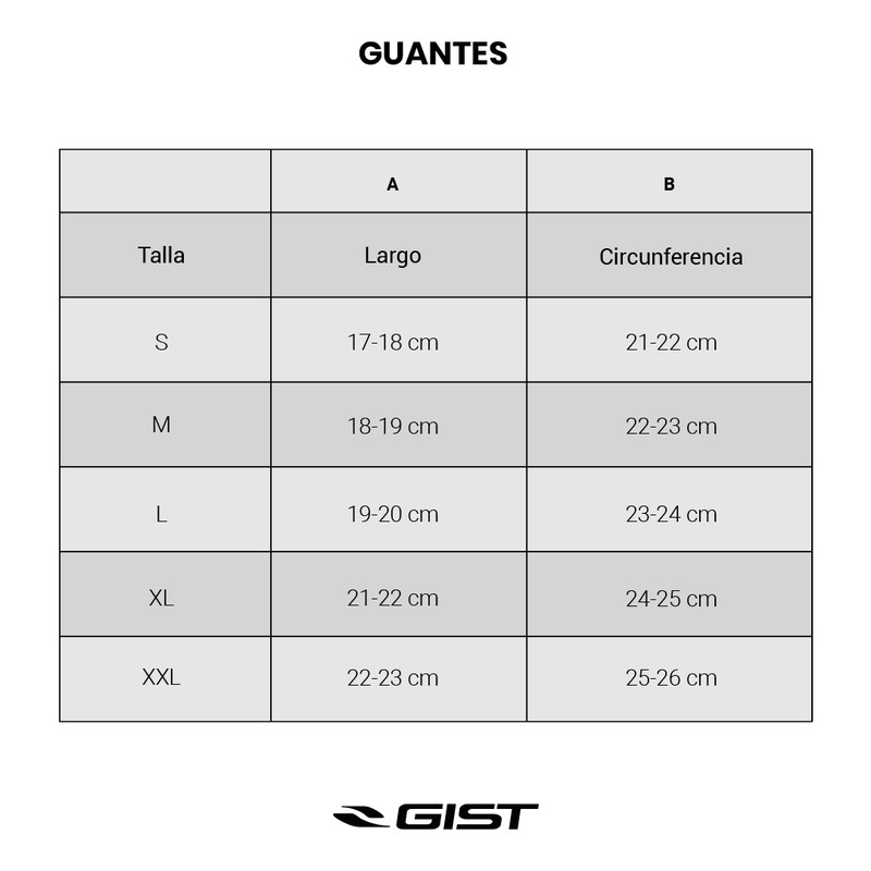 Guantes Gist Concept - Rideshop