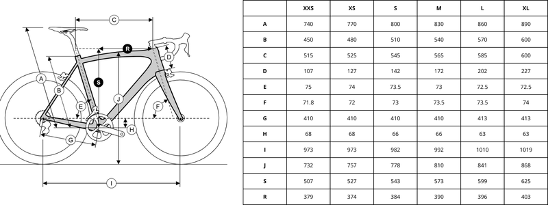 Ridley Bicicleta Fenix SLA Disc (negro) - Rideshop