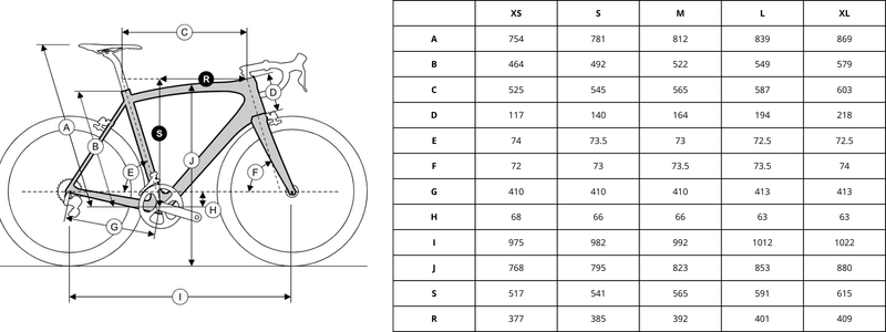 Ridley Bicicleta Fenix SLiC (celeste) - Rideshop