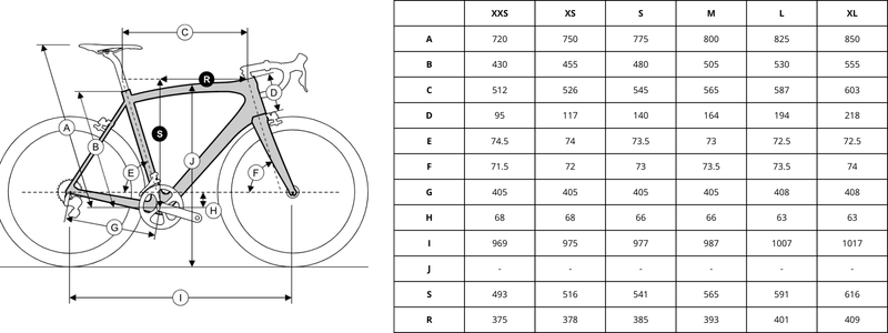 Ridley Bicicleta Noah Disc (blanco) - Rideshop