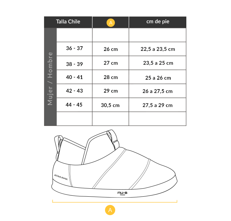 Pantuflas térmicas Navarino Nu-B Foam Amarilla Mostaza