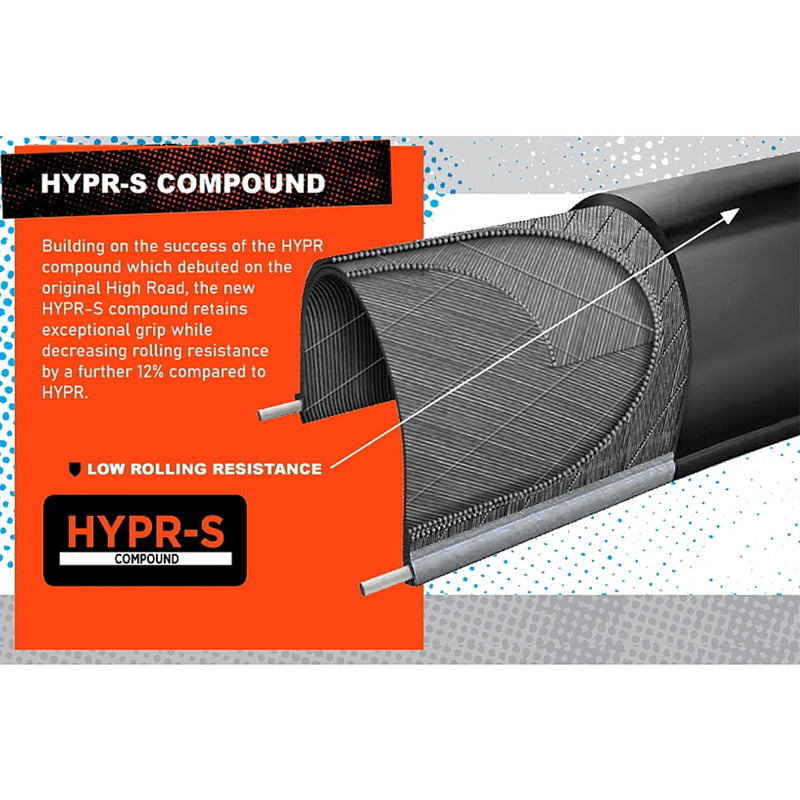 Neumático Ruta Maxxis High Road SL Kevlar Carbon 700×25 C HYPR-S/K2/ONE70/TR