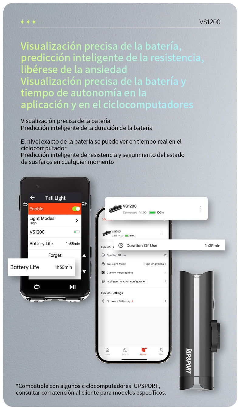 Luz Delantera Inteligente iGPSPORT VS1200s