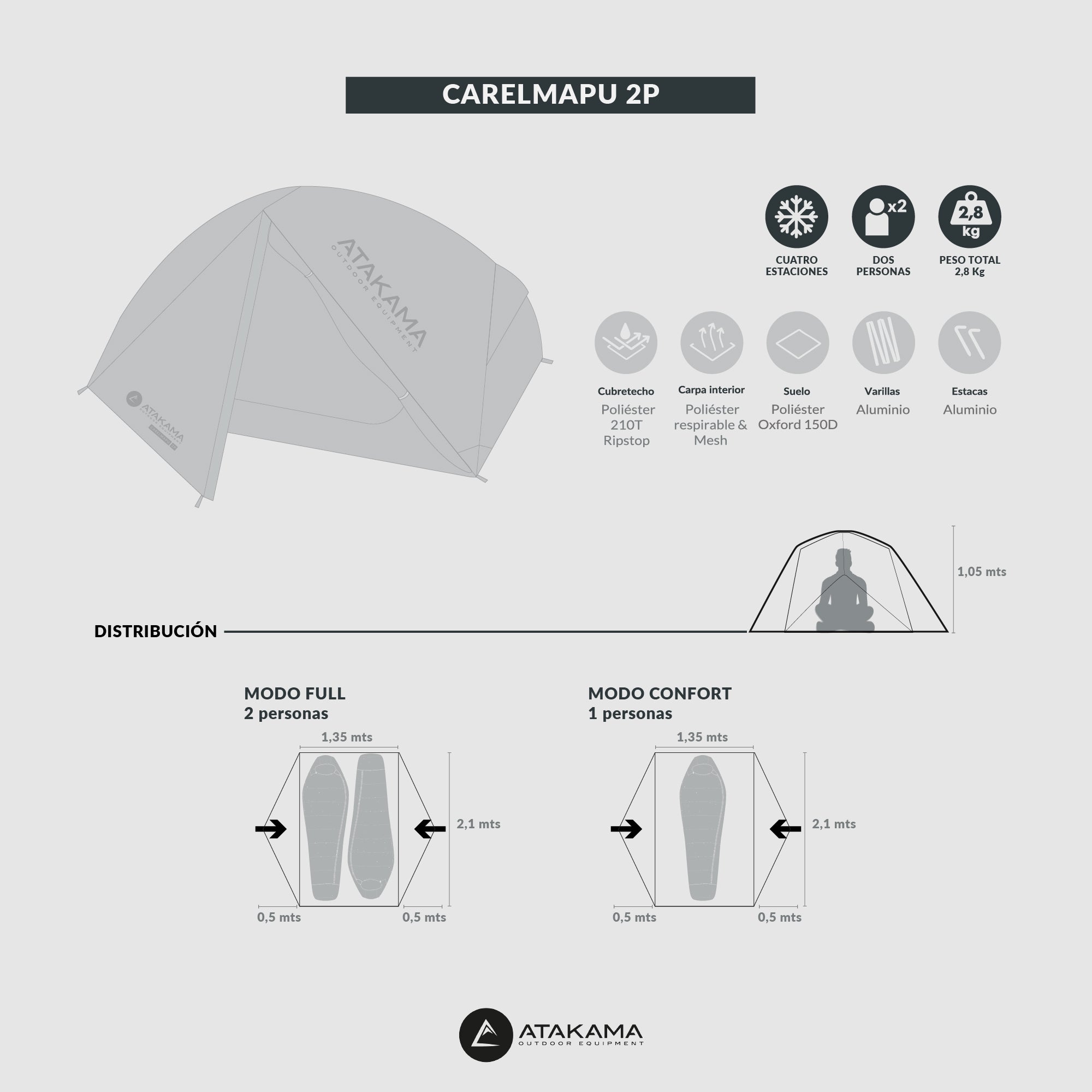 Carpa Carelmapu II 2 Personas 4 Estaciones.