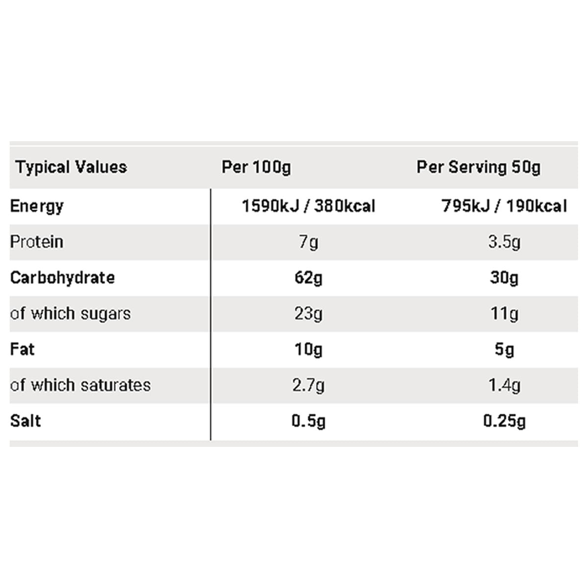 SIS Bake Go Energy 50g - Rideshop