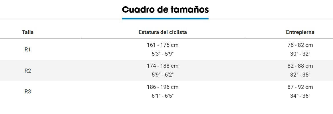 Guía de Talla