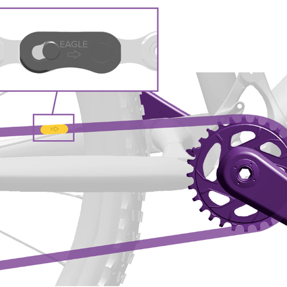 Conectores SRAM Cadena PowerLock 11V - Rideshop