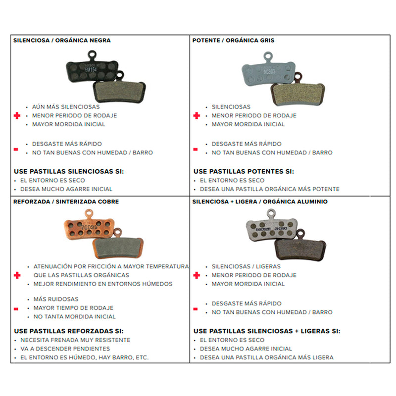 Pastillas Freno Sram Metálica Maven 2024+ - Rideshop