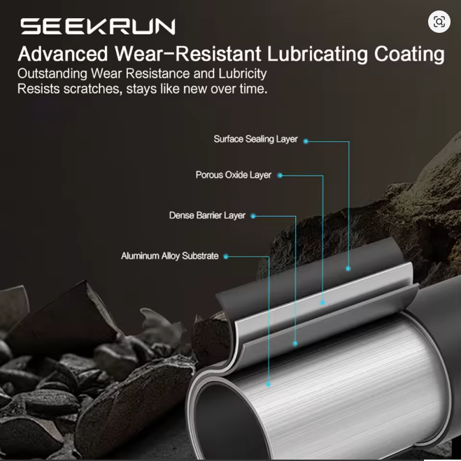 Tubo Retráctil Inalámbrico | SEEKRUN S8