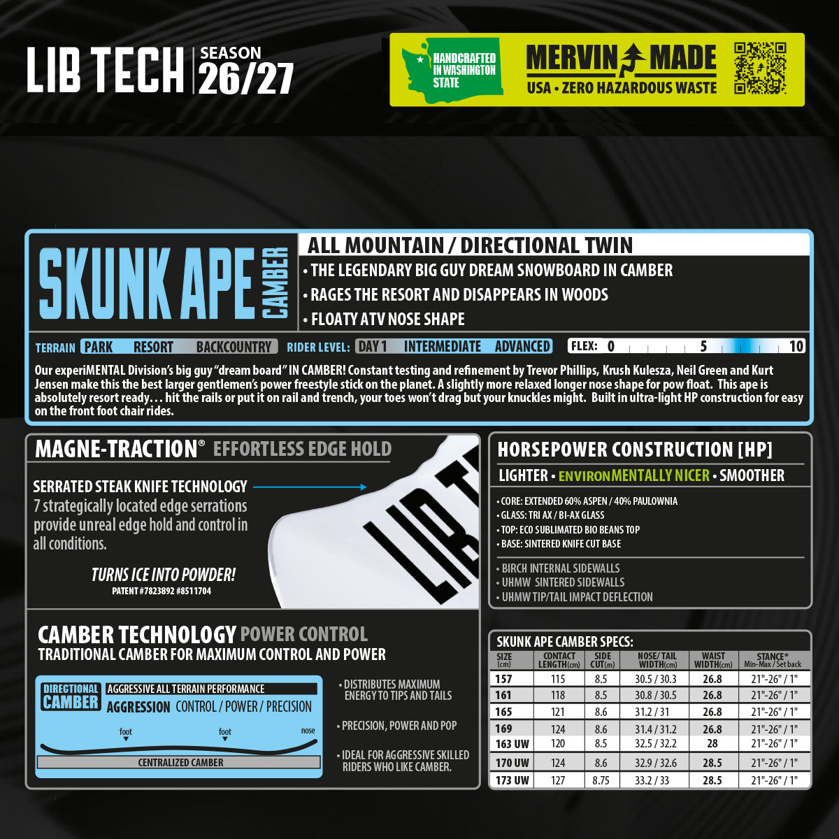 Tabla Snowboard LIB TECH Skunk Ape Camber