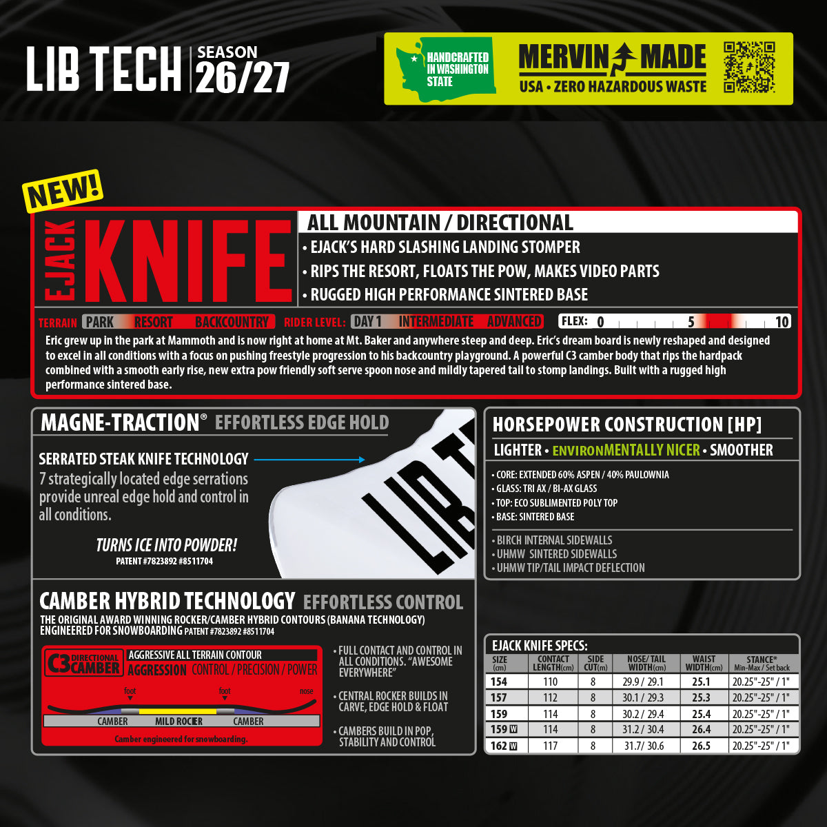 Tabla de Snowboard LIB TECH  Ejack Kinfe