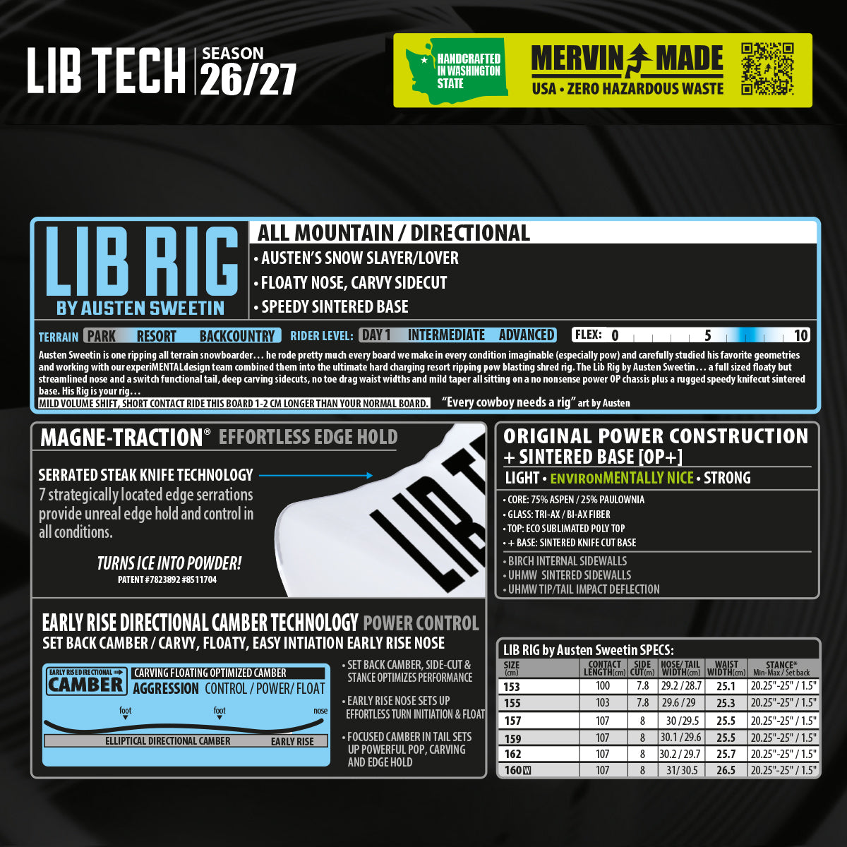 Tabla de Snowboard LIB TECH LIB Rig
