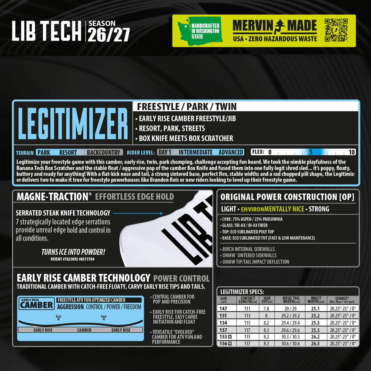 Tabla de Snowboard LIB TECH Legitimizer