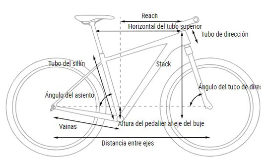 Bicicleta Cube Reaction C:62 Race Fireorange´N´Black - Rideshop