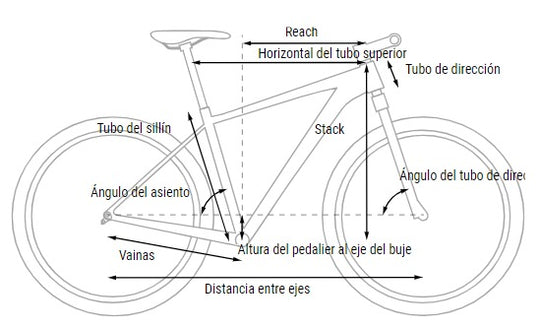 Bicicleta Cube Reaction C:62 Race Fireorange´N´Black