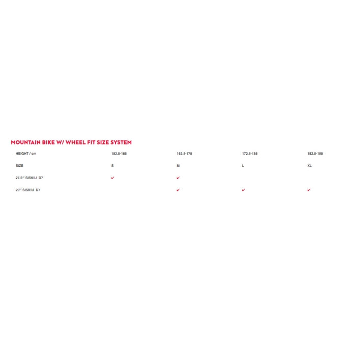 Polygon Bicicleta Siskiu D7 BLK LIGHT BLUE