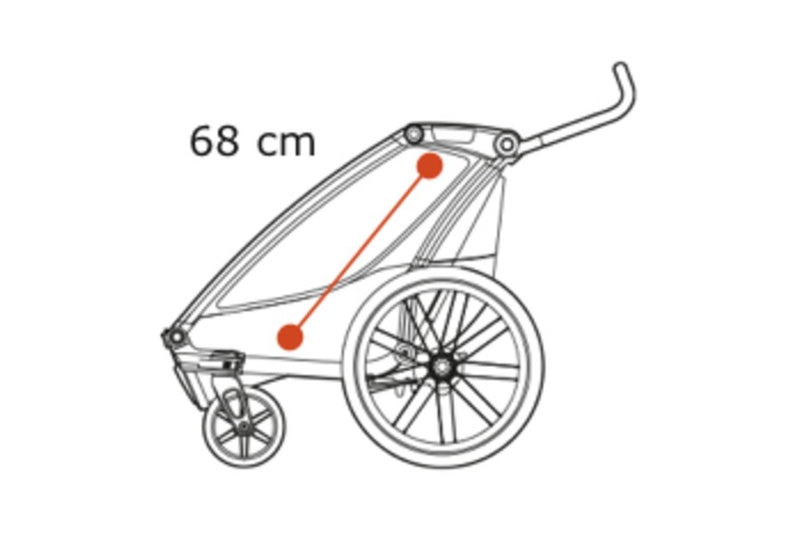 Thule Carrito Lite 2 | Black - Rideshop