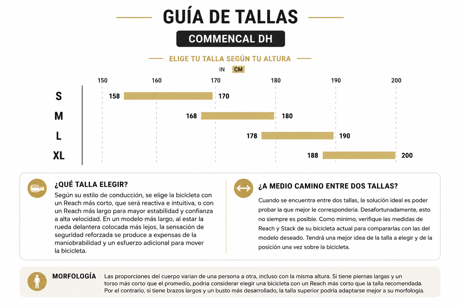 Guía de Talla