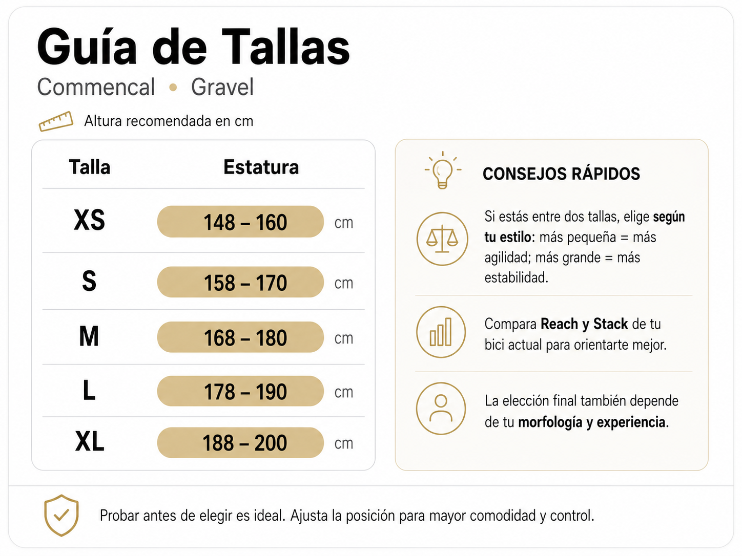 Guía de Talla